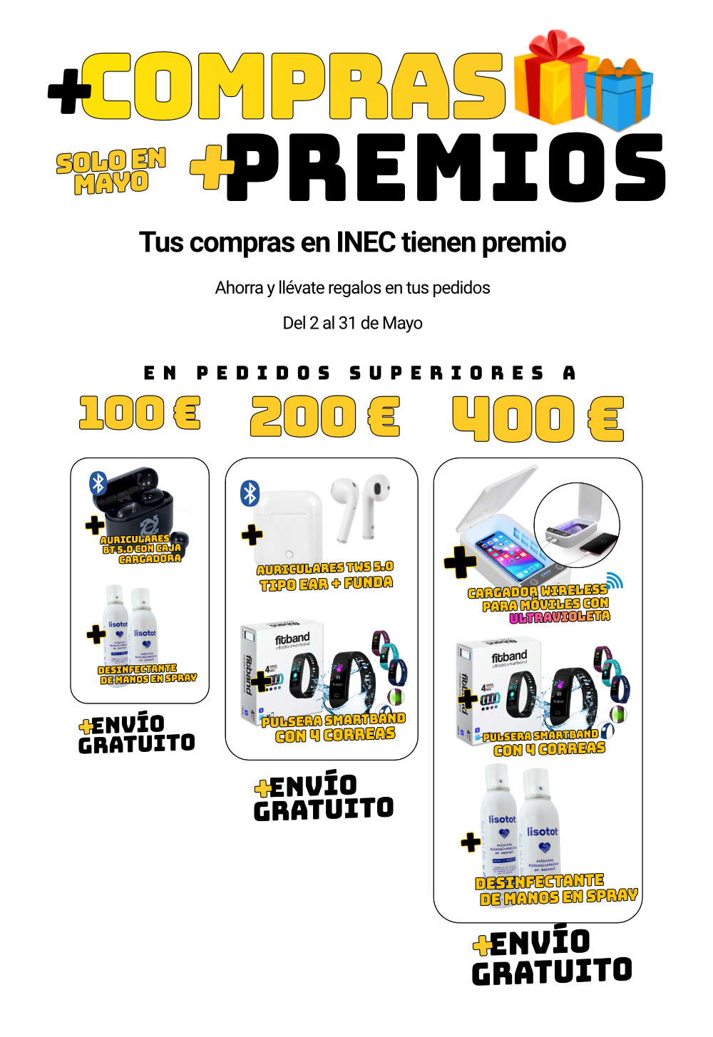 Pedidos x Premios