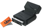 Coaxial RF/S–Video/Euroconector