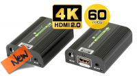 Extensores Video por cable