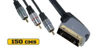 Cables Video Componentes
