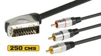 Cabo multimedia Gold 3xRCA/Scart