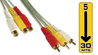 Cable de extensión RCA 3 x Macho/3 x Hembra HQ