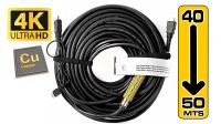 Cabo HDMI High Speed com Ethernet e alimentação USB (40/50Mts)