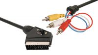 Adaptador direccional de euroconector 3xRCA M