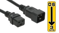 Cable de alimentación SFO IEC C19 - C20