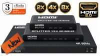 Multiplicador cRadia HDMI 2.0 4K@60 Hz 2, 4 e 8 portas