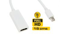 Cabo mini Displayport 1.2 thunderbolt Macho a HDMI V1.3b 1080P branco