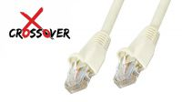 Cabo de rede Crossover UTP Cat.5E RJ45