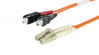 Cable de fibra óptica 50/125 LC-SC