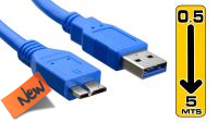 Cables
